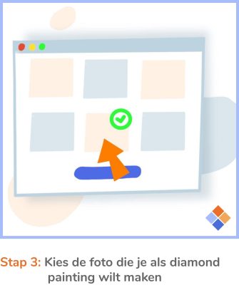 diamond-painting-eigen-foto-3